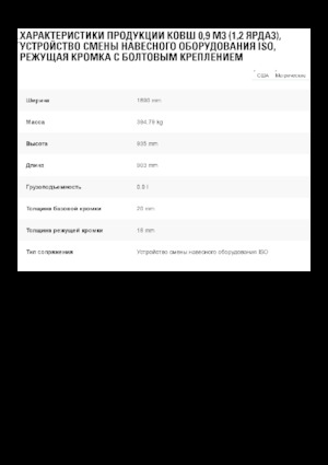 Lžíce pro kolové nakladače Caterpillar 0,9 m3