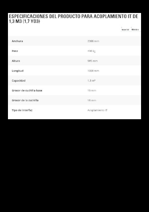 Lžíce pro kolové nakladače Caterpillar 1,3 m3