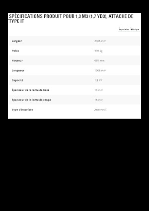 Lžíce pro kolové nakladače Caterpillar 1,3 m3