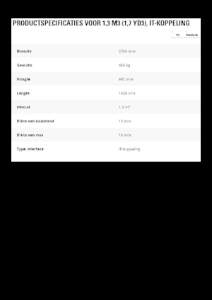 Lžíce pro kolové nakladače Caterpillar 1,3 m3