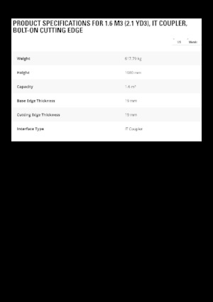 Lžíce pro kolové nakladače Caterpillar 1,6 m3