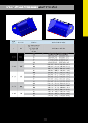 Lžíce pro kolové nakladače Arden L71HD