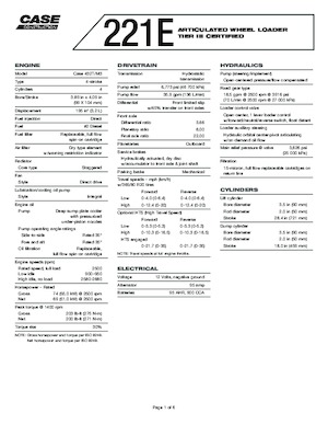 Kolové nakladače Case 221 E