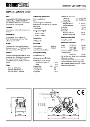 Kolové nakladače Kramer 318 Serie 2