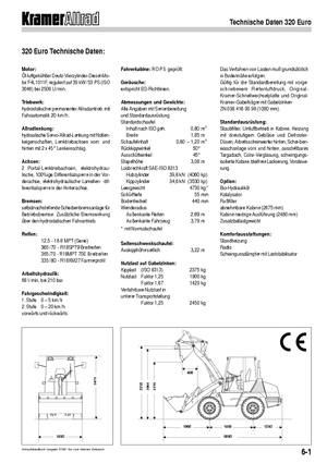 Kolové nakladače Kramer 320 Euro