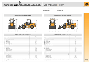 Kolové nakladače JCB 411 HT
