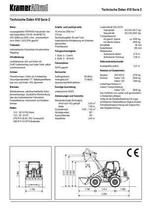 Kolové nakladače Kramer 418 Serie 2