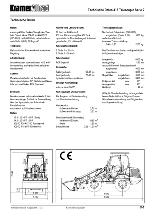 Kolové nakladače Kramer 418 Telescopic Serie 2