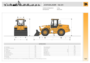 Kolové nakladače JCB 426 ZX