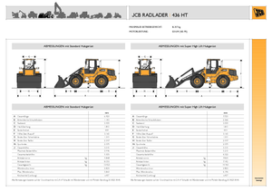 Kolové nakladače JCB 436 HT