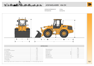 Kolové nakladače JCB 436 ZX