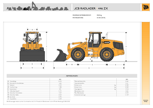 Kolové nakladače JCB 446 ZX