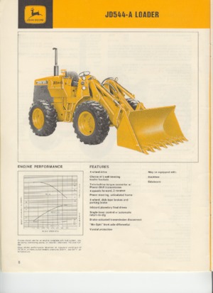 Kolové nakladače John Deere Construction 544 A