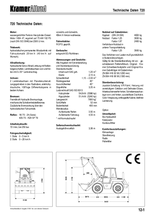 Kolové nakladače Kramer 720