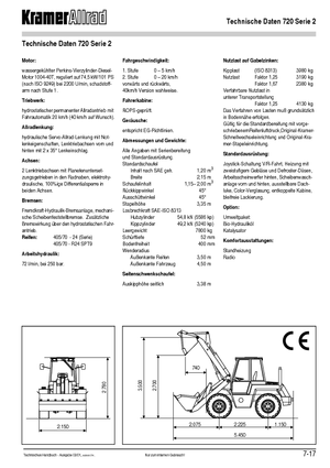 Kolové nakladače Kramer 720 Serie 2