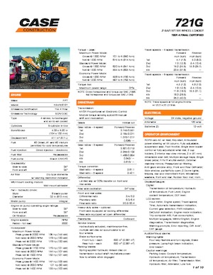 Kolové nakladače Case 721G