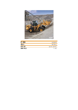 Kolové nakladače Case 921 E