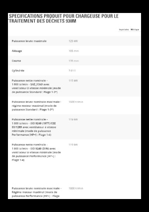 Kolové nakladače Caterpillar 930M