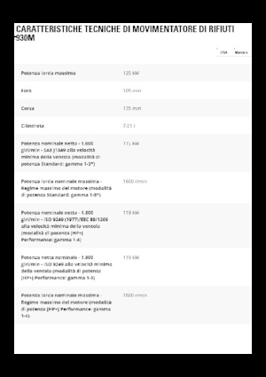 Kolové nakladače Caterpillar 930M