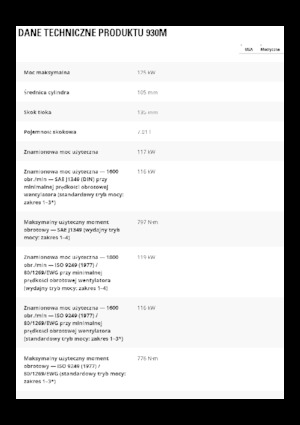 Kolové nakladače Caterpillar 930M