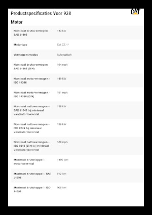 Kolové nakladače Caterpillar 938