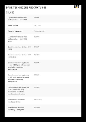 Kolové nakladače Caterpillar 938