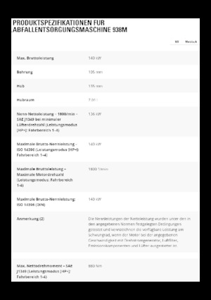 Kolové nakladače Caterpillar 938M