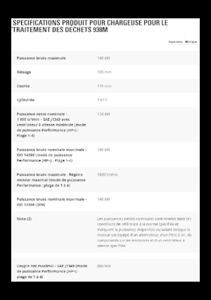 Kolové nakladače Caterpillar 938M