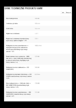 Kolové nakladače Caterpillar 938M