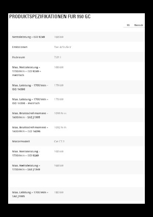 Kolové nakladače Caterpillar 950GC