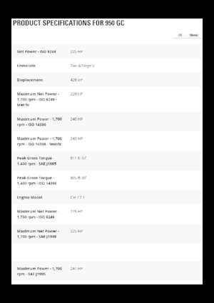 Kolové nakladače Caterpillar 950GC