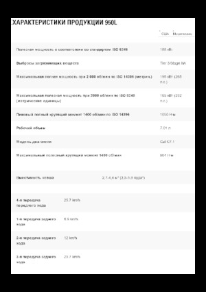 Kolové nakladače Caterpillar 950L