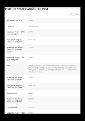 Kolové nakladače Caterpillar 950M