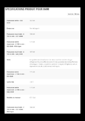 Kolové nakladače Caterpillar 950M