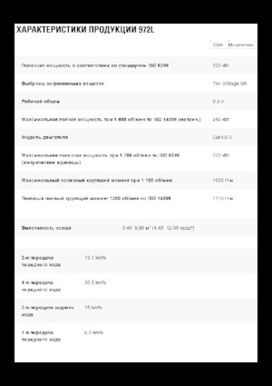 Kolové nakladače Caterpillar 972L