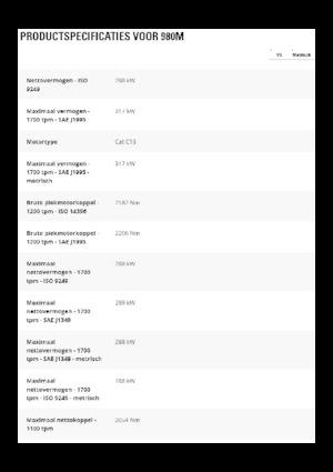 Kolové nakladače Caterpillar 980M