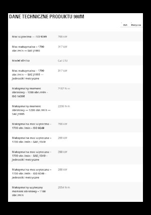 Kolové nakladače Caterpillar 980M