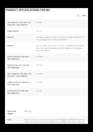 Kolové nakladače Caterpillar 982