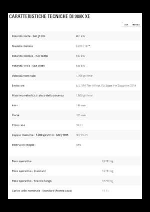 Kolové nakladače Caterpillar 988K XE
