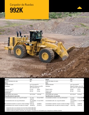 Kolové nakladače Caterpillar 992K