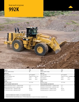 Kolové nakladače Caterpillar 992K