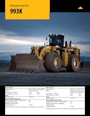 Kolové nakladače Caterpillar 993K