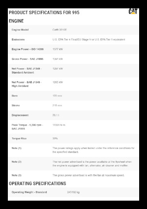 Kolové nakladače Caterpillar 995