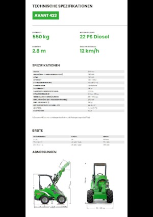 Kolové nakladače Avant Tecno Avant 423