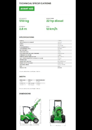 Kolové nakladače Avant Tecno Avant 423