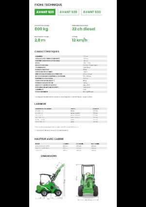 Kolové nakladače Avant Tecno Avant 523