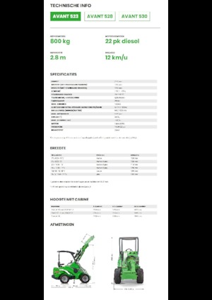 Kolové nakladače Avant Tecno Avant 523