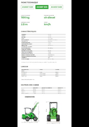 Kolové nakladače Avant Tecno Avant 635