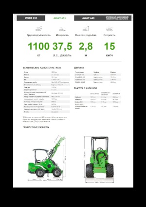 Kolové nakladače Avant Tecno Avant 635