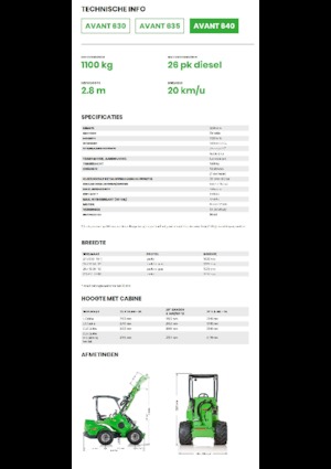 Kolové nakladače Avant Tecno Avant 640